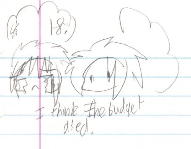 Crazy Collaboration Adventures