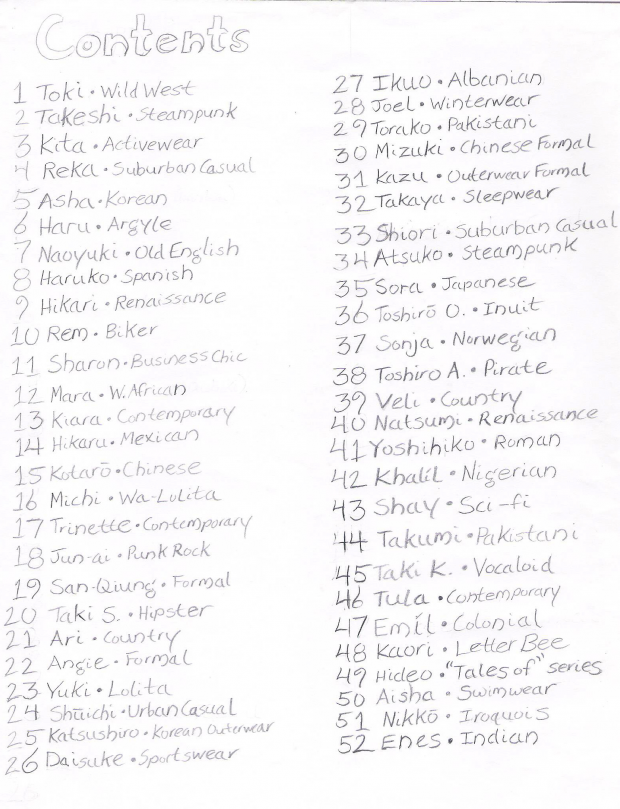 2015 Sketch Marathon