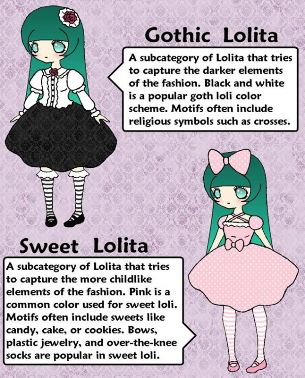 Lolita Fashion