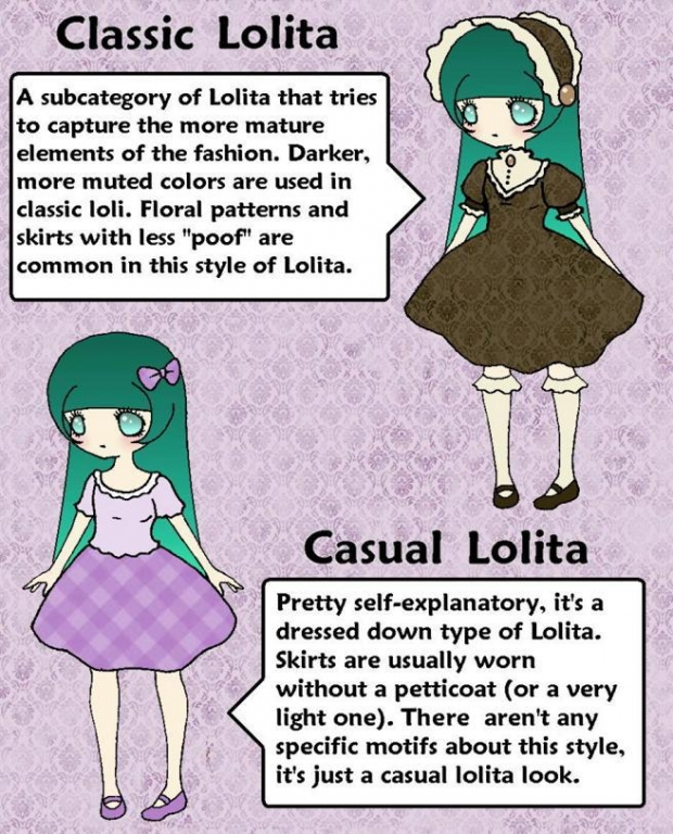 Lolita Fashion