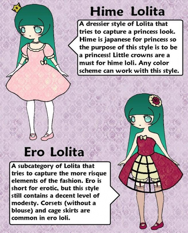 Lolita Fashion