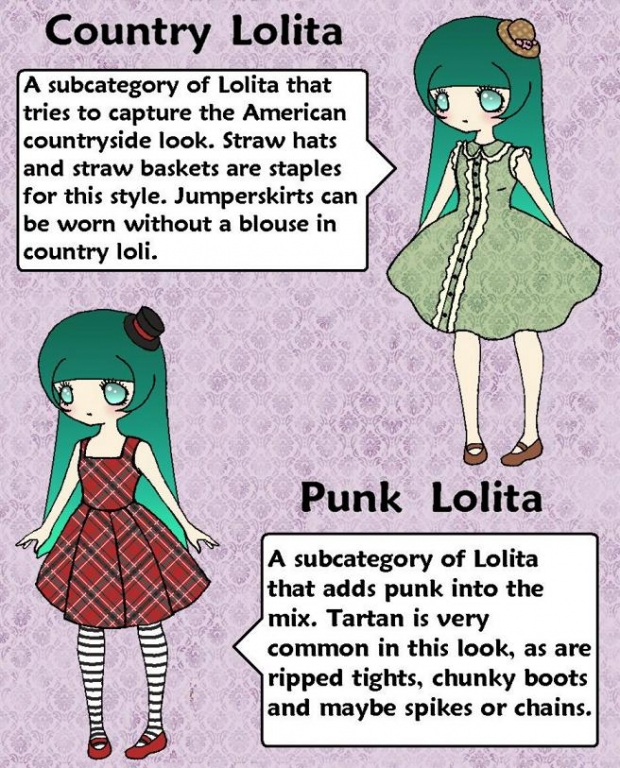 Lolita Fashion