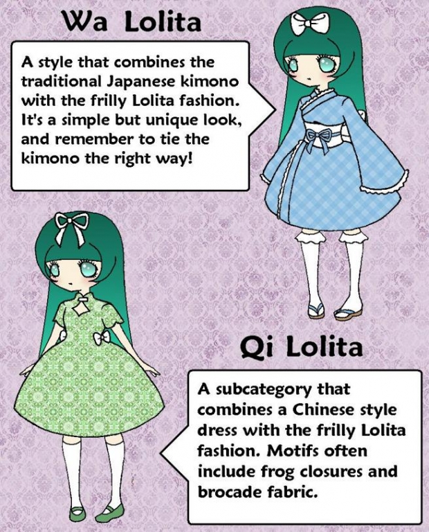 Lolita Fashion