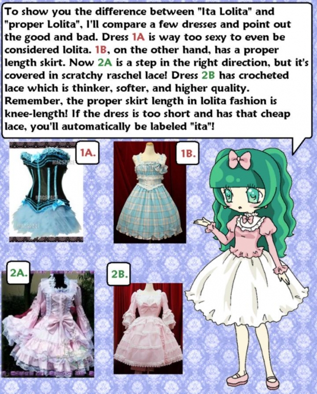 Lolita Fashion
