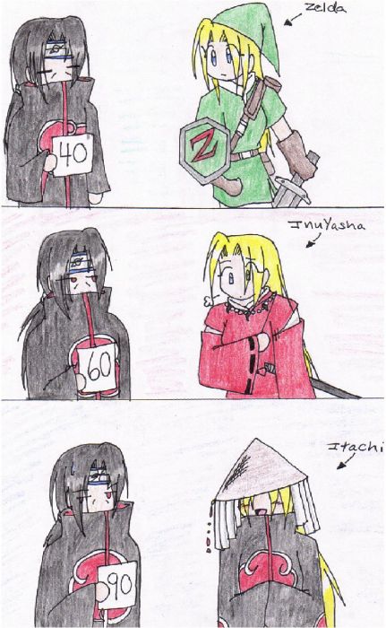 Ask Itachi Randomness