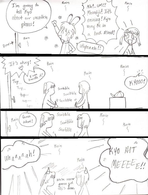 Fruits Basket Funny Comics