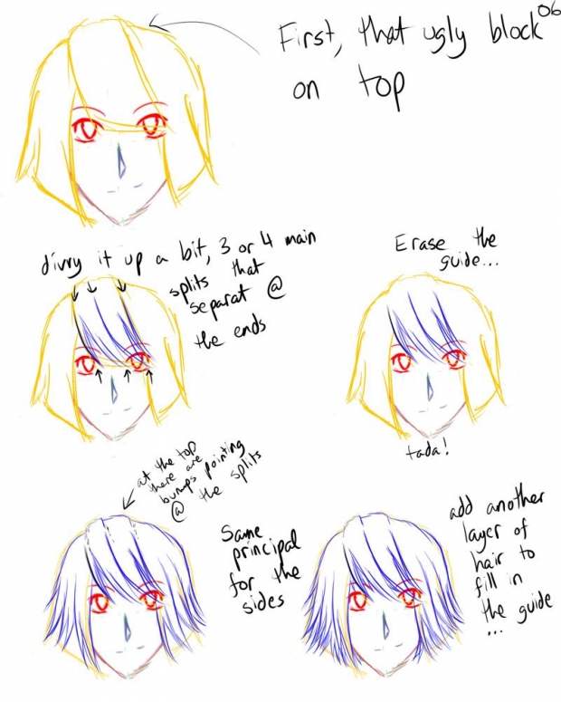 Drawing Anime/Manga Tutorial