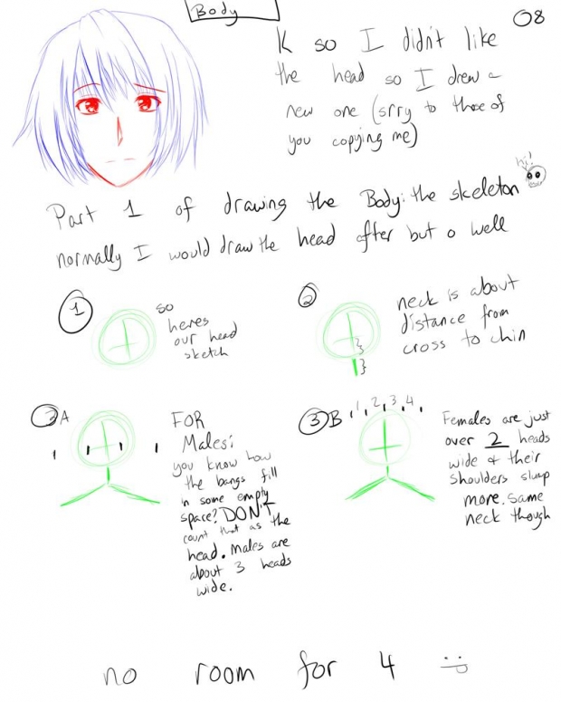 Drawing Anime/Manga Tutorial