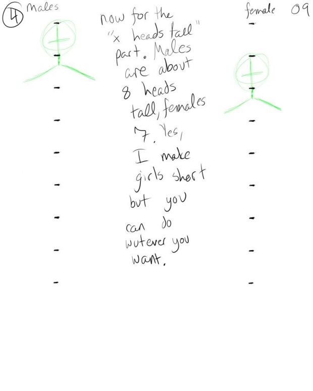 Drawing Anime/Manga Tutorial