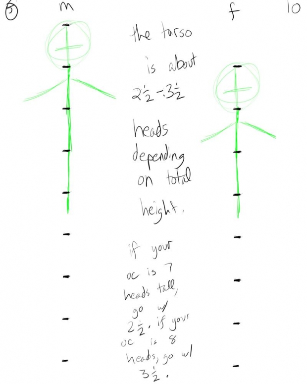 Drawing Anime/Manga Tutorial