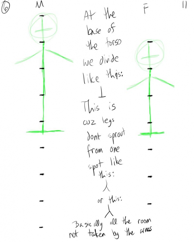 Drawing Anime/Manga Tutorial