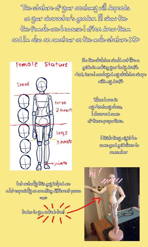 Temi's Basic Anatomy Guide (female)