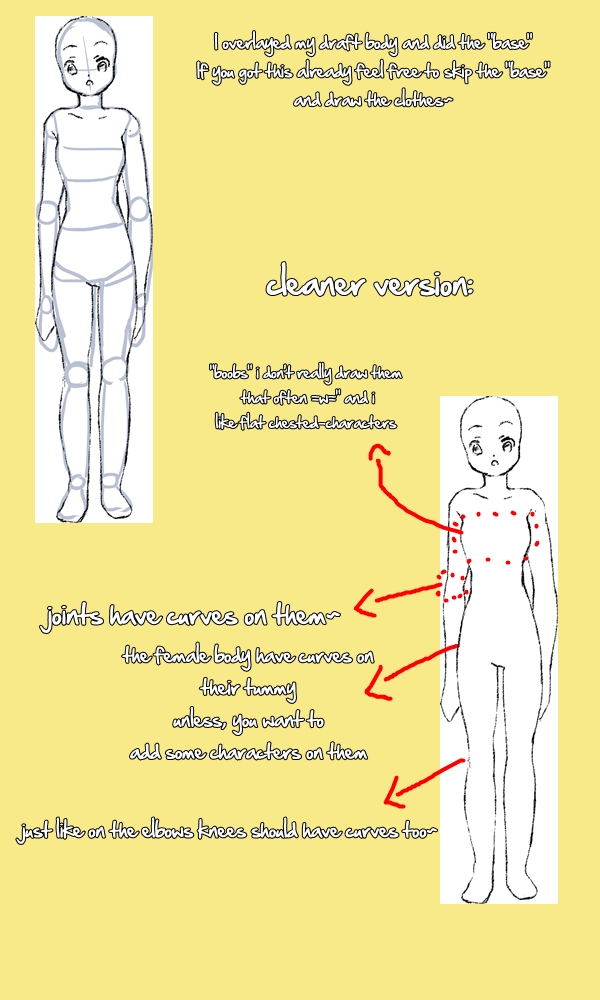Temi's Basic Anatomy Guide (female)