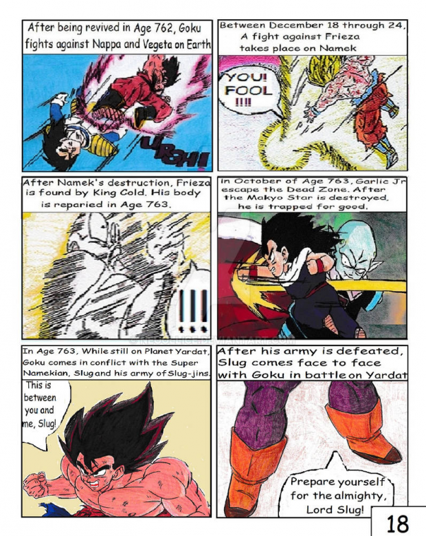 Dragon Ball SF