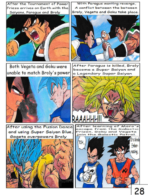 Dragon Ball SF